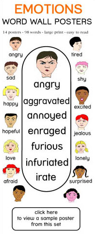 Emotions Word Wall Posters